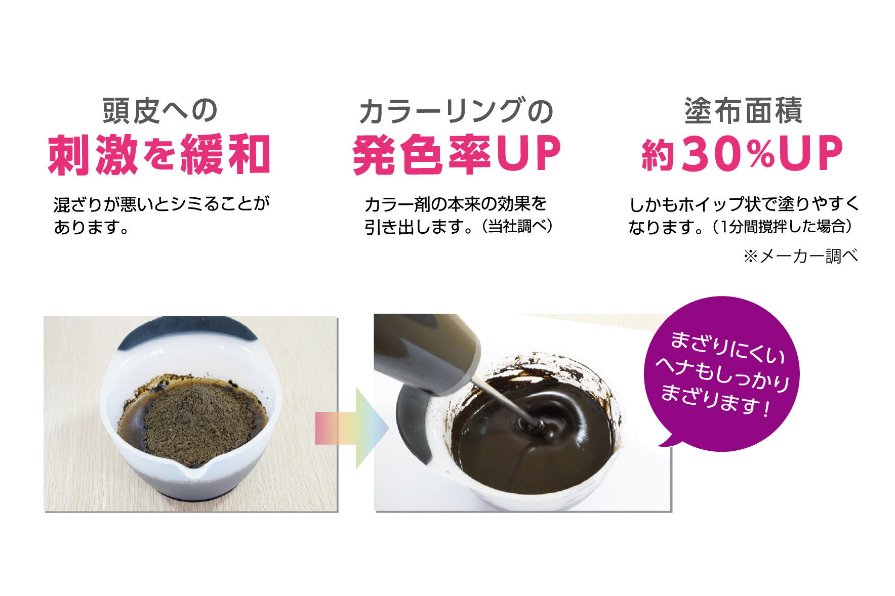新品 アイビル カラーミキサー ☆ヘアカラー 1剤と2剤がしっかり混ざる 美容室 通販