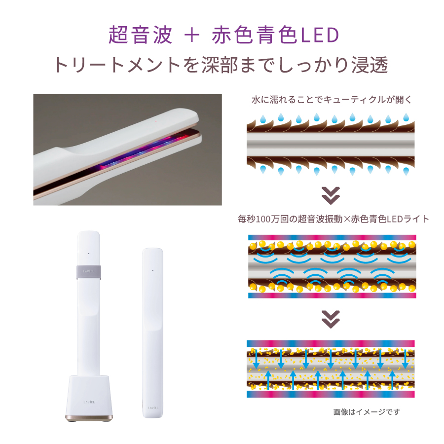 LAVIEL plus 超音波トリートメントヘアアイロン | 理美容用品の